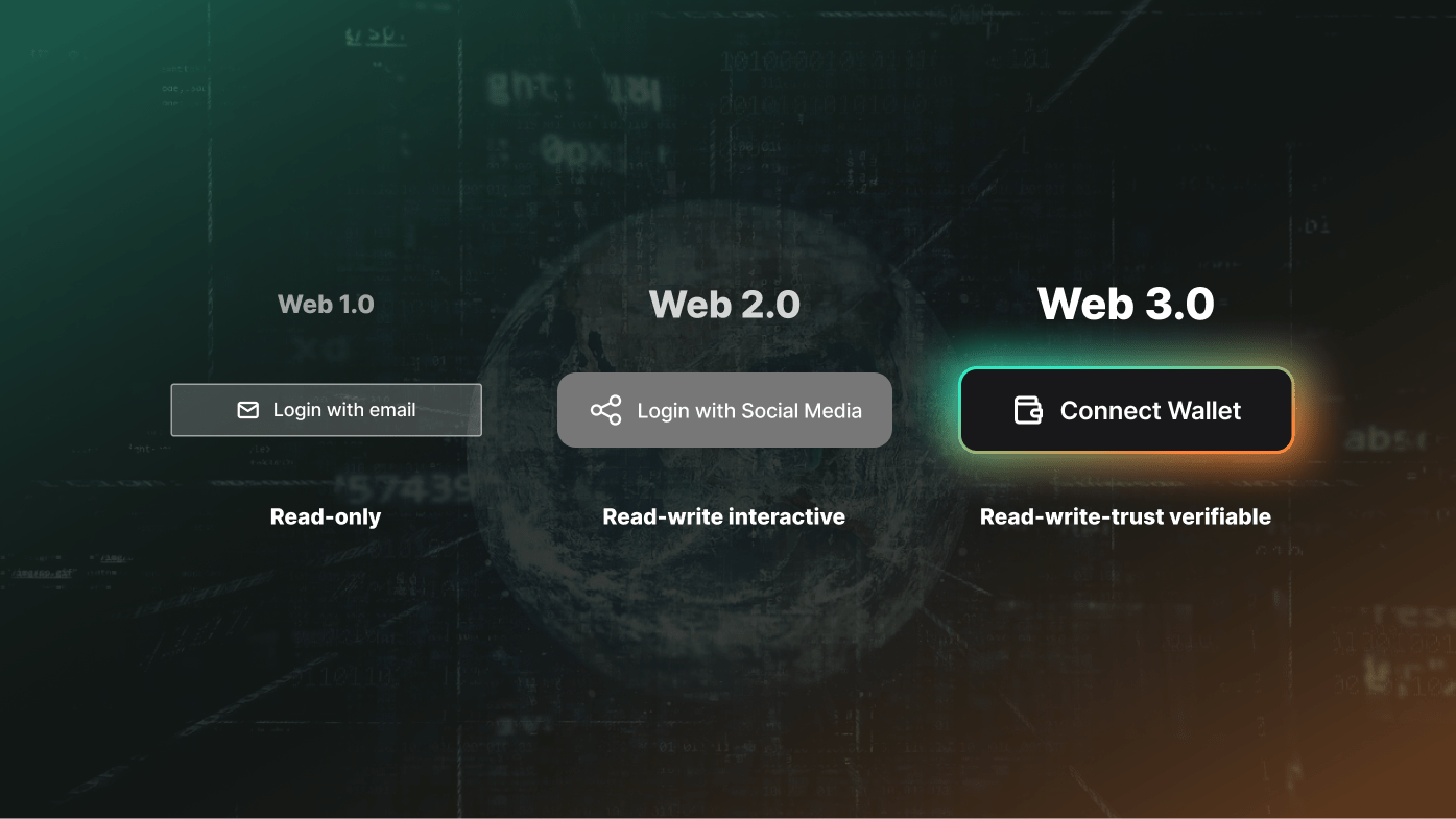 Web3 Lifetime